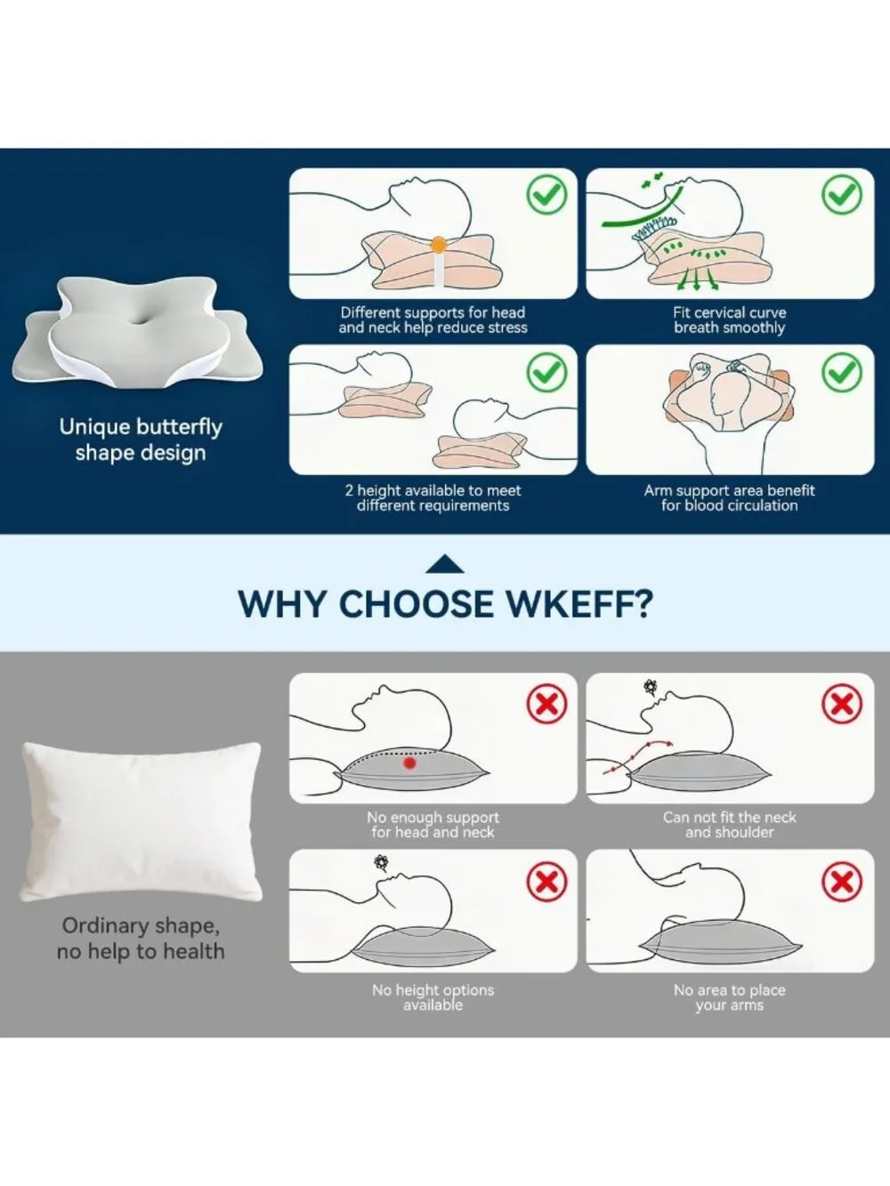 〽️Cooling Cervical Pillow Ergonomic Contour Memory Foam Neck Pain Relief Bed
